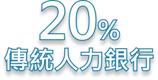 20% 傳統人力銀行
